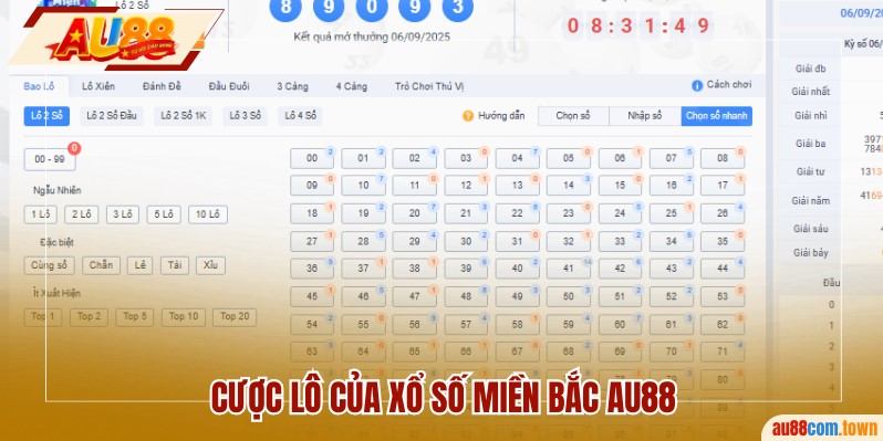 Giao diện cược lô của Xổ số miền Bắc AU88