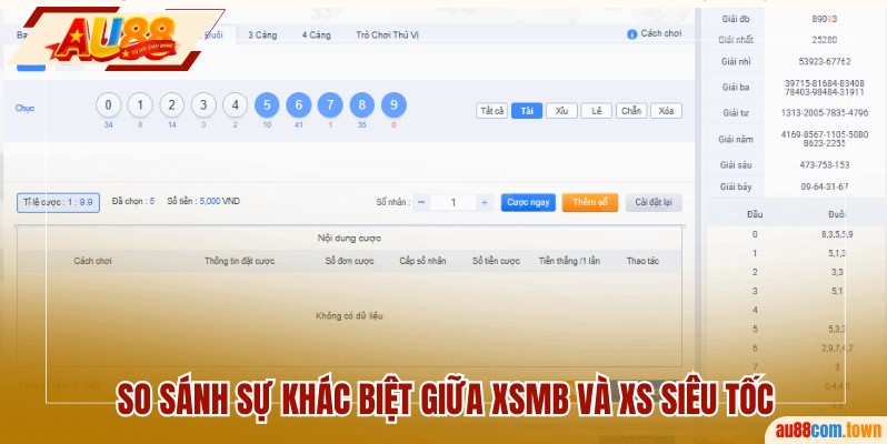 So sánh sự khác biệt giữa XSMB và XS siêu tốc